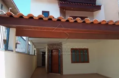 Casa com 3 quartos à venda na Arnaldo Lamberti, 35, Jardim Los Angeles, Sorocaba
