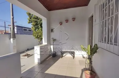 Casa com 2 quartos à venda na Joao Nobrega De Almeida, 646, Vila Haro, Sorocaba