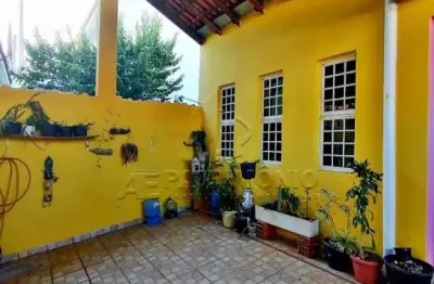 Casa com 2 quartos à venda na Professora Helenice Carrogi, 225, Wanel Ville, Sorocaba