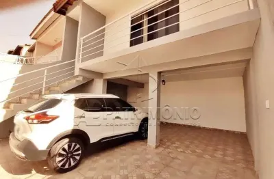 Casa com 3 quartos à venda na Antonio Pedro Da Luz, 315, Jardim Piazza di Roma, Sorocaba