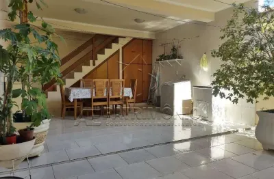 Casa com 3 quartos à venda na Adelina Pannunzio, 159, Jardim Siriema, Sorocaba