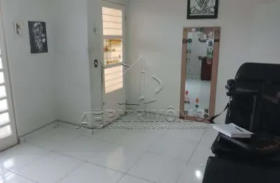 Casa com 2 quartos à venda na Clara Goldman, 79, Jardim São Marcos, Sorocaba