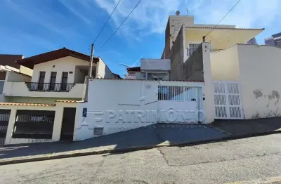 Casa com 3 quartos à venda na Aristeu Prestes De Barros, 655, Jardim Prestes de Barros, Sorocaba