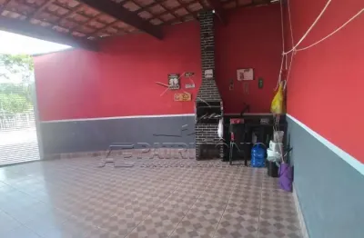 Casa com 2 quartos à venda na Professor José Duarte Vannucchi, 45, Jardim Eucalíptos, Sorocaba