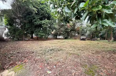 Terreno à venda na Avenida Itavuvu, 626, Vila Olímpia, Sorocaba