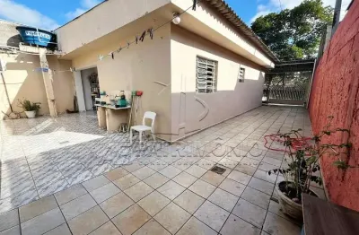 Casa com 4 quartos à venda na Padre José Maurício, 176, Vila Gomes, Sorocaba