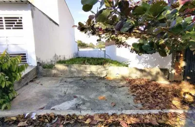 Terreno à venda na Família Elias De Moura, 1, Jardim Santa Marta, Sorocaba