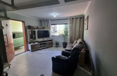 Casa com 3 quartos à venda na Maria Eugênia Pereira, 65, Jardim Itanguá, Sorocaba