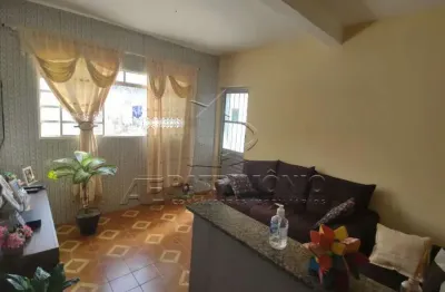 Casa com 2 quartos à venda na José Joaquim Cabeleira, 18, Parque das Laranjeiras, Sorocaba