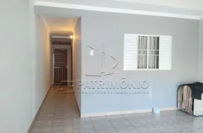 Casa com 3 quartos à venda na João Bolognesi, 45, Jardim Nogueira, Sorocaba