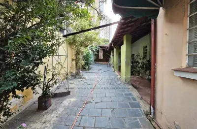 Casa com 2 quartos à venda na Rua Doutor Humberto Reale, 112, Vila Progresso, Sorocaba