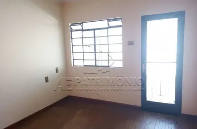Casa com 2 quartos à venda na Estevam Concato, 15, Vila Jardini, Sorocaba