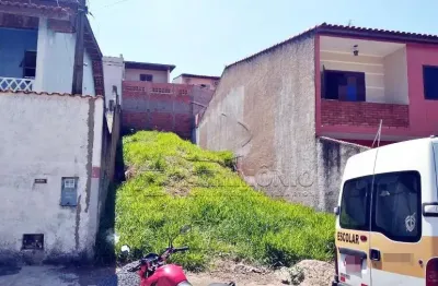 Terreno comercial para alugar na Pastor Carlos De Assumpcao Mena, 96, Parque Jataí, Votorantim