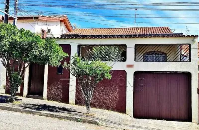 Casa com 3 quartos à venda na ÂNgelo Vial, 506, Jardim Helena Cristina, Sorocaba