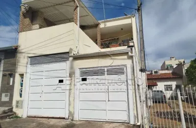 Casa com 2 quartos à venda na Rua João Negreti, Jardim Santa Esmeralda, Sorocaba