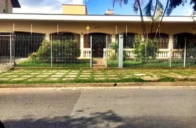 Casa com 3 quartos à venda na Doutor Armando Sales De Oliveira, 968, Vila Trujillo, Sorocaba