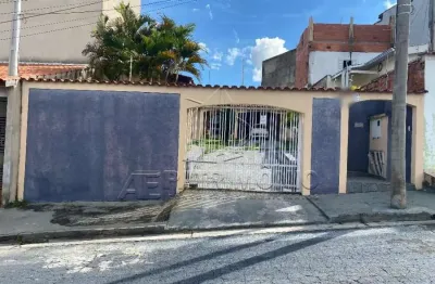 Casa com 3 quartos à venda na Rua José da Silva Rodrigues, Jardim Zulmira, Sorocaba