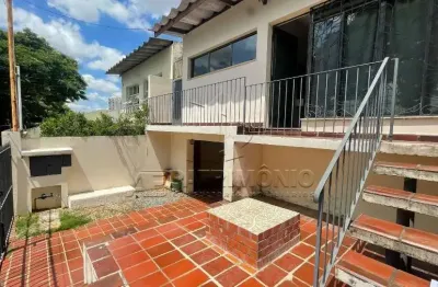 Casa com 3 quartos à venda na Antônio Matheus, 85, Vila Trujillo, Sorocaba