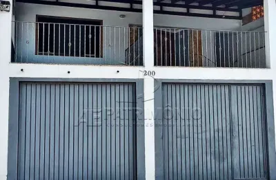 Casa com 2 quartos à venda na Rua Medeiros Simas, Vila Progresso, Sorocaba