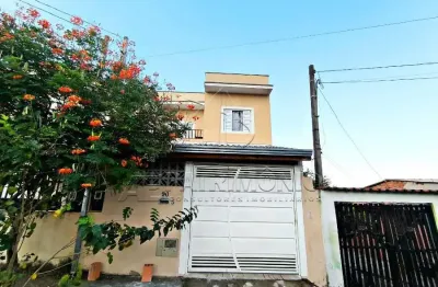 Casa com 2 quartos à venda na Rua Izabel Maria Espírito Santo, Vila Almeida, Sorocaba