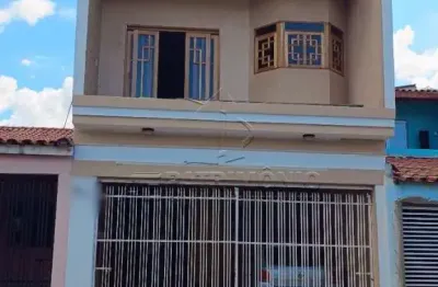 Casa com 4 quartos à venda na Antônio Basso, 391, Jardim Novo Horizonte, Sorocaba