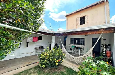 Casa com 2 quartos à venda na João Clóvis Cunha, 22, Jardim Abaeté, Sorocaba