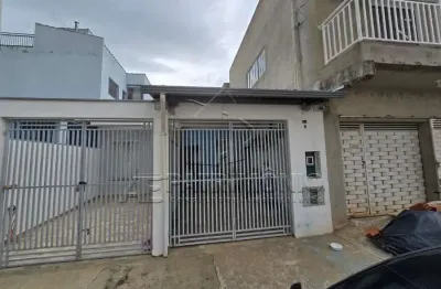 Casa com 2 quartos à venda na Francisco Garrido Cayuela, 21, Jardim Itália, Sorocaba