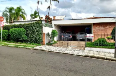 Casa térrea; 2 dorms sendo 1 suite; santa rosalia; sorocaba; leste