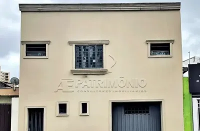 Casa com 2 quartos à venda na Presidente Juscelino Kubitschek De Oliveira, 212, Centro, Sorocaba