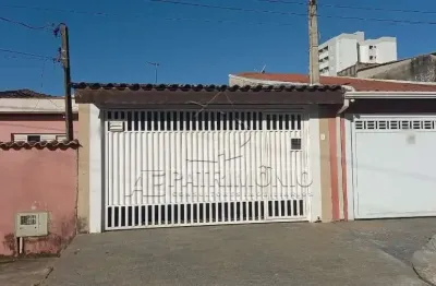 Casa com 2 quartos à venda na Joana Decaria Totta, 105, Jardim Gutierres, Sorocaba
