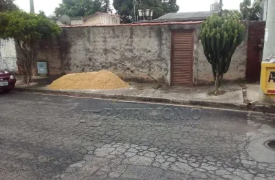 Casa com 2 quartos à venda na Vinte E Três De Maio, 1, Vila Barão, Sorocaba