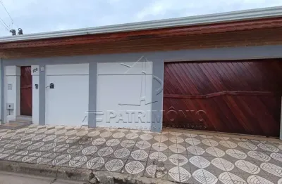 Casa com 2 quartos à venda na Professor Paschoal Visconti, 120, Jardim Ipanema, Sorocaba