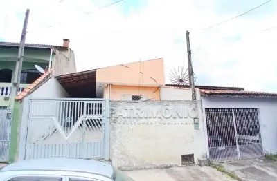 Casa com 3 quartos à venda na José Henrique Da Costa, 249, Vila Dálmatas, Sorocaba