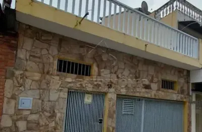 Casa com 4 quartos à venda na Benedito Mariano Dos Santos, 73, Jardim Boa Esperança, Sorocaba