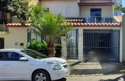 Casa com 2 quartos à venda na José Abel Buckart, 82, Jardim Wanel Ville IV, Sorocaba