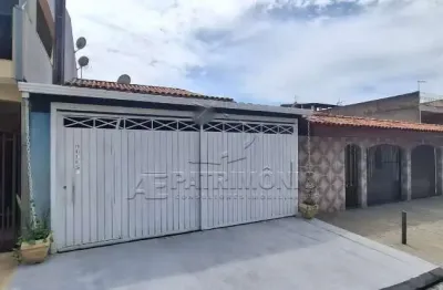 Casa com 3 quartos à venda na Augusto Grillo, 237, Jardim Santa Claudia, Sorocaba