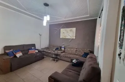 Casa com 2 quartos à venda na Rua Sergipe, 193, Centro, Sorocaba