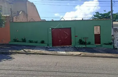 Casa com 3 quartos à venda na Arnaldo Giardini, 169, Jardim Itanguá, Sorocaba