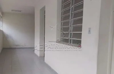 Casa com 2 quartos à venda na Rua Newton Prado, Vila Hortência, Sorocaba