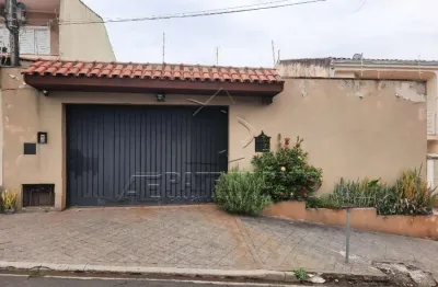 Casa com 3 quartos à venda na Cláudio Gomes Da Silva, 55, Jardim Morumbi, Sorocaba
