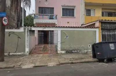 Casa com 3 quartos à venda na Jaromiro Blaseck, 128, Vila Santa Rita, Sorocaba