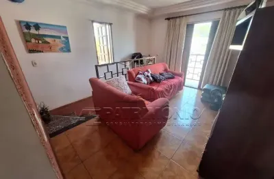 Casa com 2 quartos à venda na Olivio Britto Maciel, 306, Jardim Camila, Sorocaba