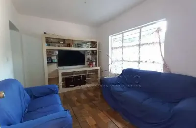 Casa com 5 quartos à venda na Cristóvão Pereira De Abreu, 108, Parque das Laranjeiras, Sorocaba