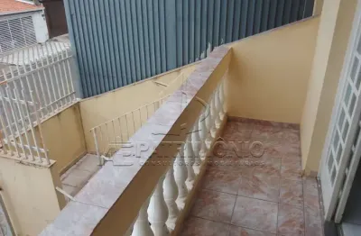 Casa com 2 quartos à venda na Clara Goldman, 75, Jardim São Marcos, Sorocaba