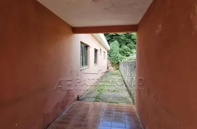 Casa com 3 quartos à venda na Manoel De Camargo Sampaio, 1072, Vila Helena, Sorocaba