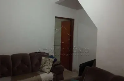 Casa com 2 quartos à venda na Jorge Guilherme Senger, 58, Jardim Botucatu, Sorocaba