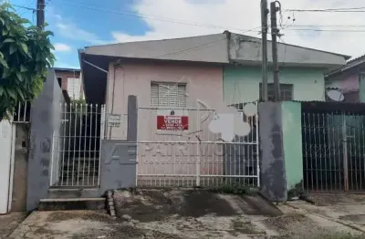 Casa com 2 quartos à venda na Rua Geraldo Ribeiro Duarte, Parque das Laranjeiras, Sorocaba