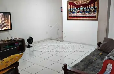 Casa com 3 quartos à venda na Luiz Ricardo Maffei, 978, Jardim São Lourenzo, Sorocaba