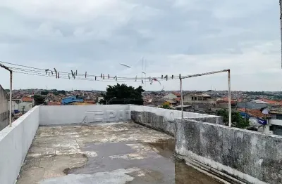Casa com 6 quartos à venda na João Luiz Vieira Tavares, 1281, Jardim São Lourenzo, Sorocaba
