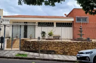 Casa com 4 quartos à venda na Rua Pará, Vila Santa Terezinha, Sorocaba